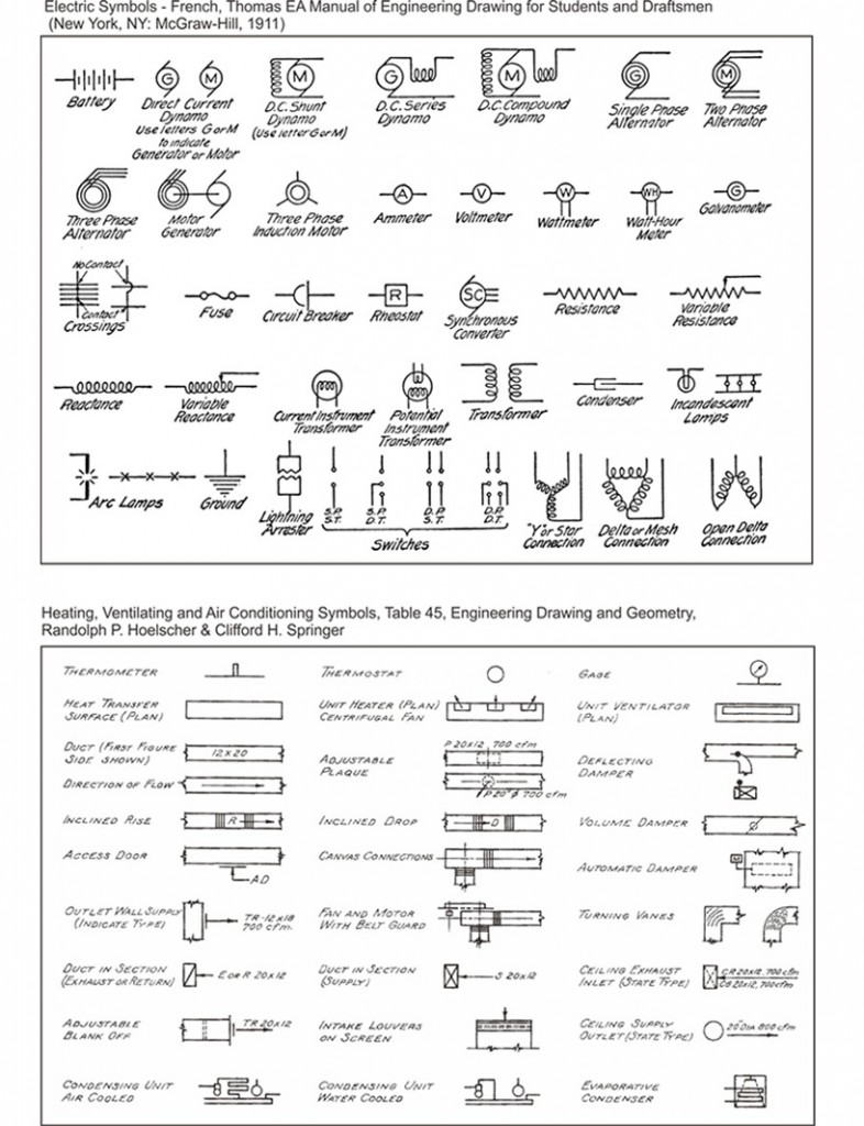 Electronics Material And Components Pdf