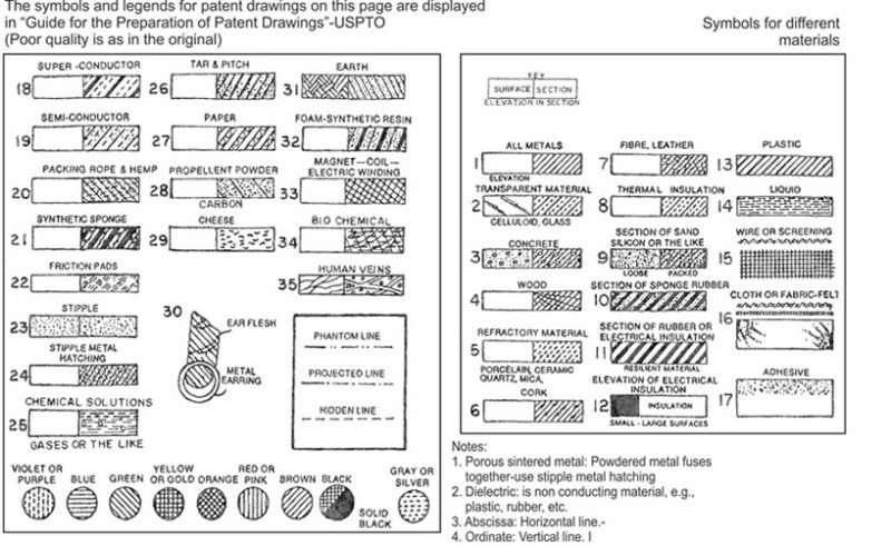 Volume 11 July 2013 Patent Drawings | NBG Drafting and Design