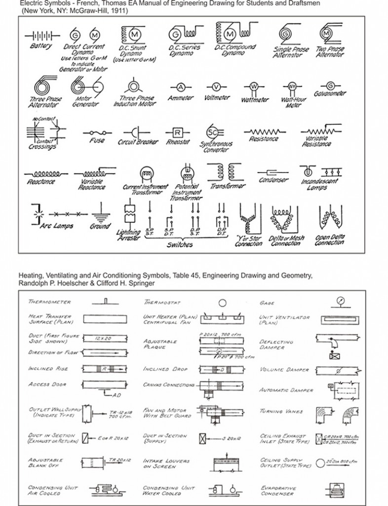 mechanical drawing symbols